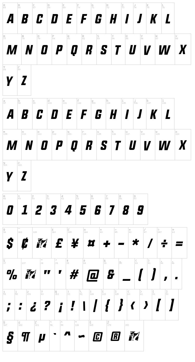 Upbolters font map